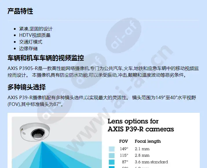 axis-p3905-r_f_cn-00.webp