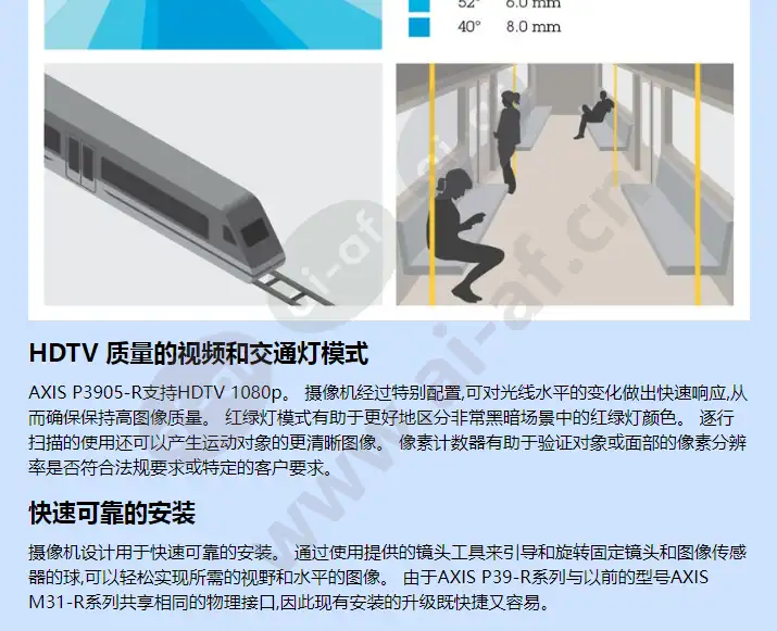 axis-p3905-r_f_cn-01.webp