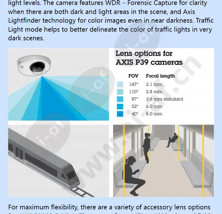 axis-p3905r-mkii_f_en-01.webp