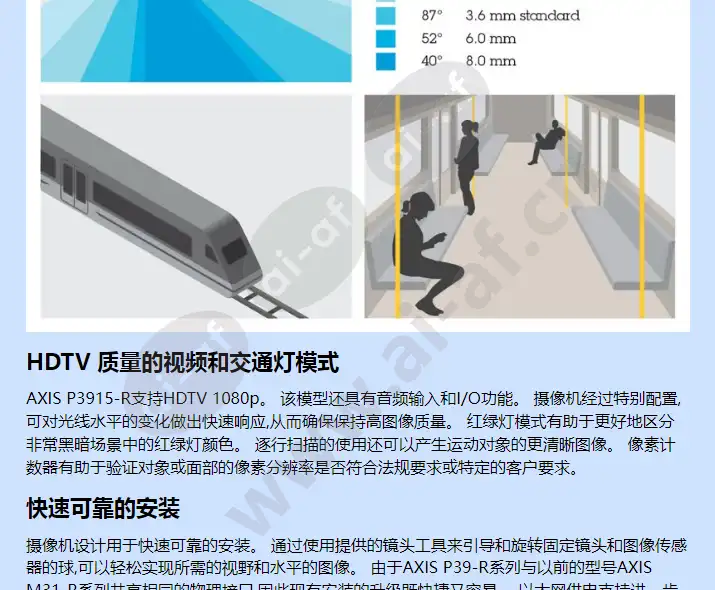 axis-p3915-r_f_cn-01.webp