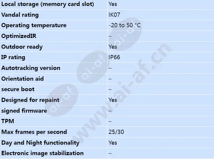 axis-p5414-e_s_en-01.webp