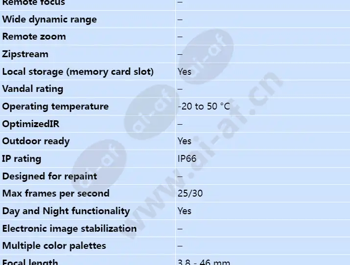 axis-p5512-e_s_en-01.webp