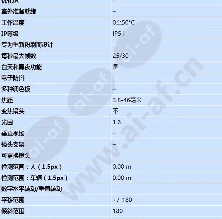 axis-p5512_s_cn-01.webp