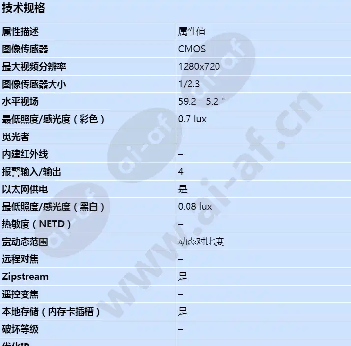 axis-p5514_s_cn-00.webp