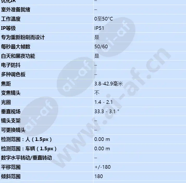 axis-p5514_s_cn-01.webp