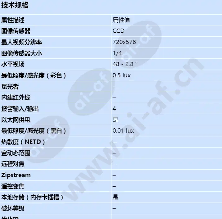 axis-p5522_s_cn-00.webp