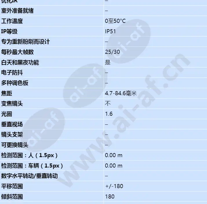 axis-p5534_s_cn-01.webp