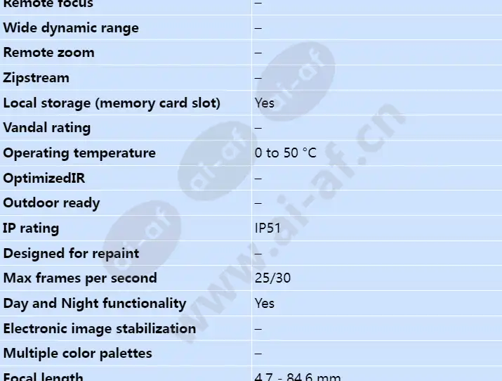axis-p5534_s_en-01.webp