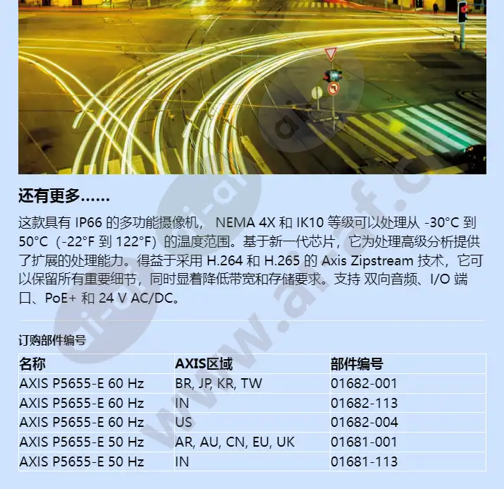 axis-p5655-e_f_cn-03.webp