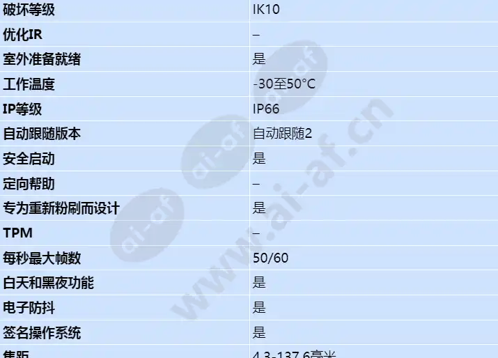 axis-p5655-e_s_cn-01.webp