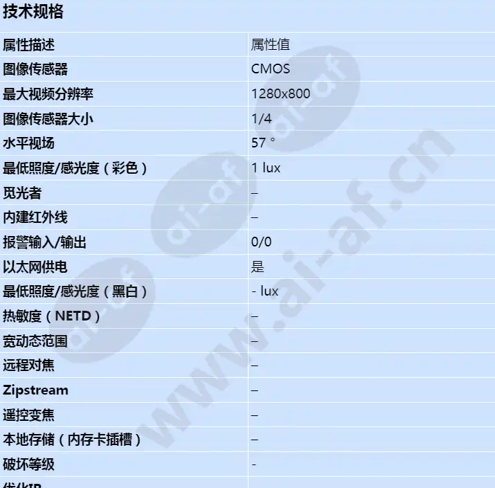 axis-p8514_s_cn-00.webp