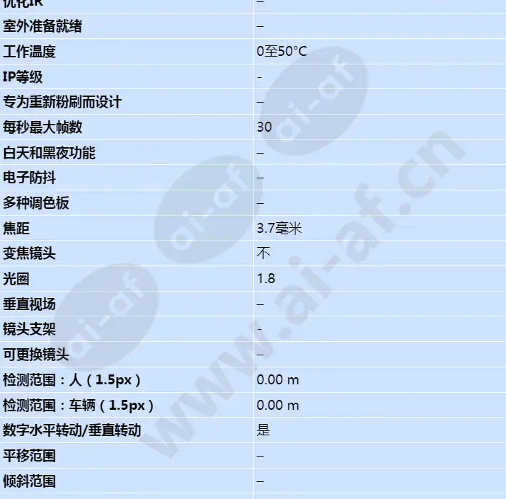 axis-p8514_s_cn-01.webp