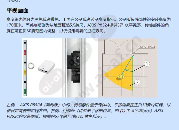 axis-p8524_f_cn-01.webp