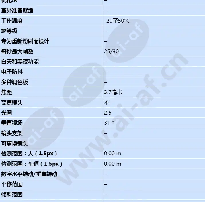 axis-p8524_s_cn-01.webp