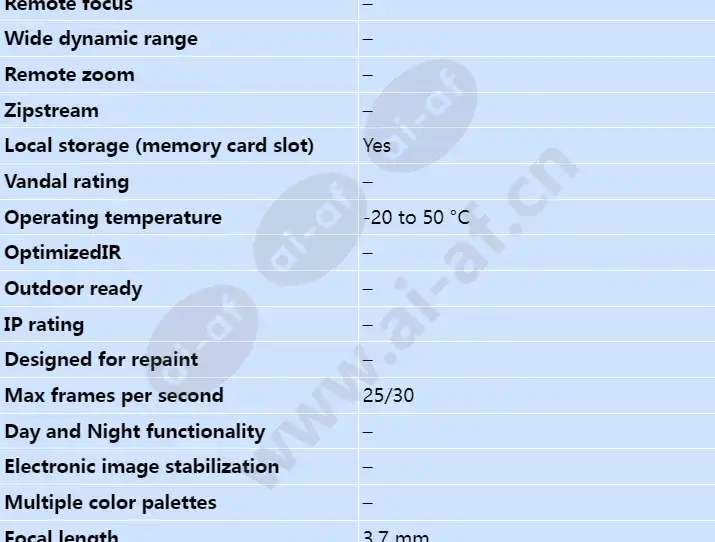 axis-p8524_s_en-01.webp