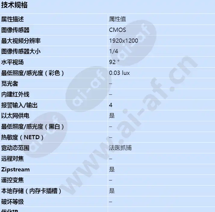 axis-p8535_s_cn-00.webp