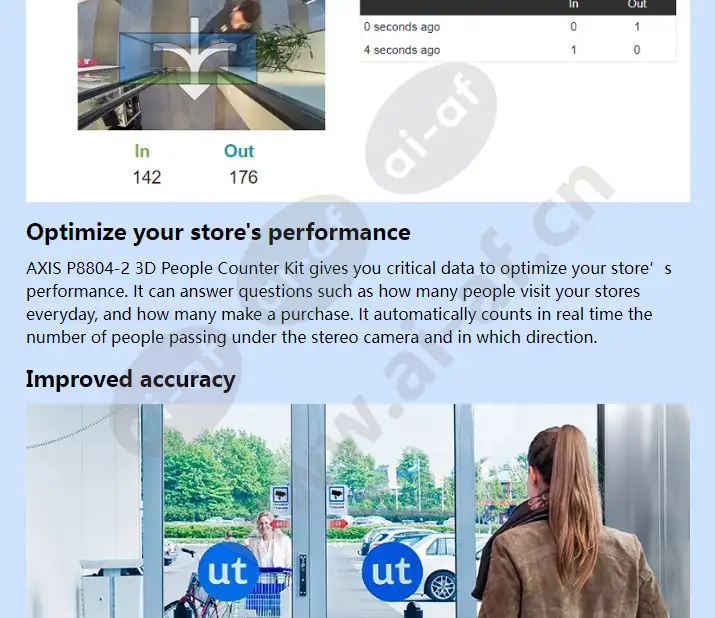 axis-p8804-2-3d-people-counter-kit_f_en-01.webp