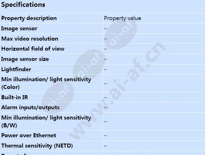 axis-p8804-2-3d-people-counter-kit_s_en-00.webp