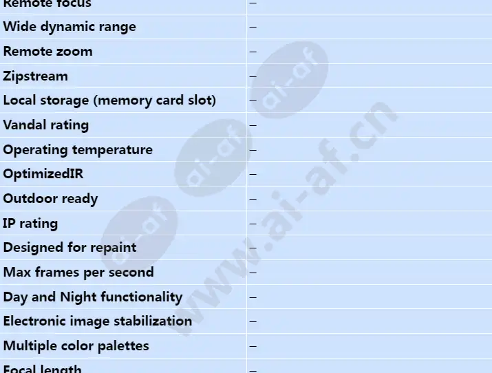 axis-p8804-2-3d-people-counter-kit_s_en-01.webp