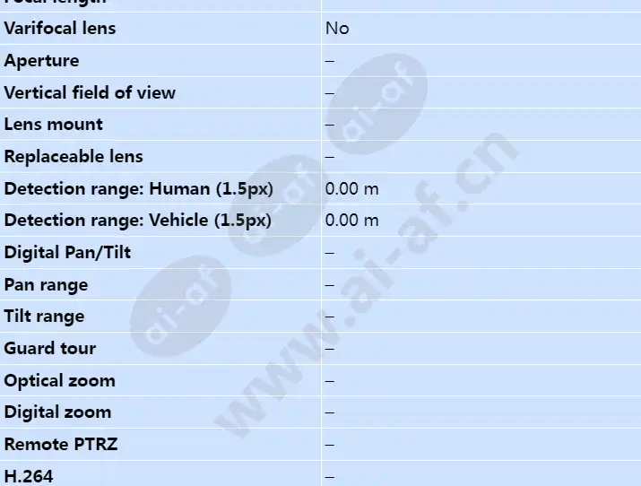 axis-p8804-2-3d-people-counter-kit_s_en-02.webp