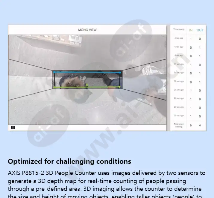 axis-p8815-2-3d-people-counter_f_en-01.webp