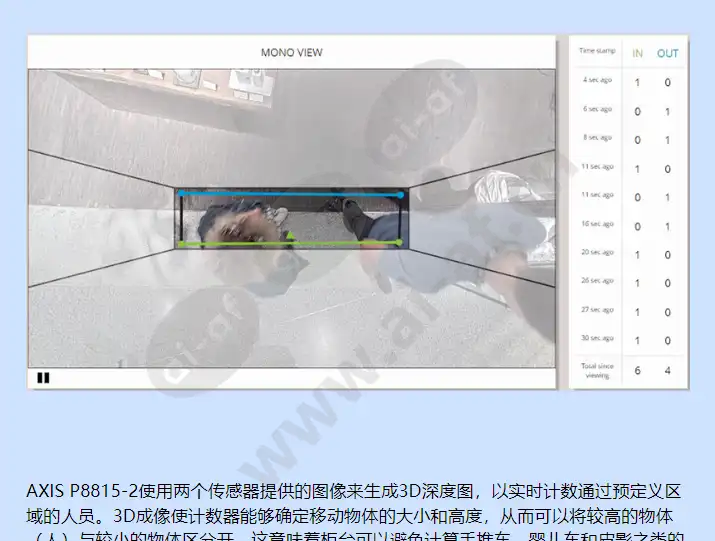 axis-p8815-2_f_cn-01.webp