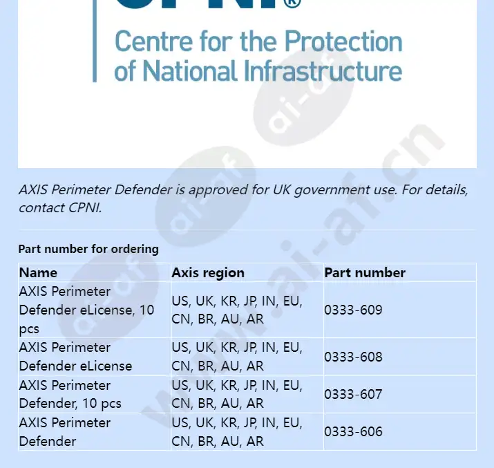 axis-perimeter-defender_f_en-04.webp