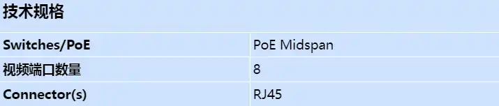 axis-poe-midspan-8-port-eur_s_cn.webp