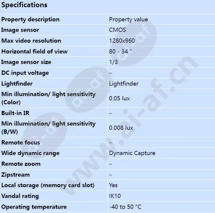 axis-q1614-e_s_en-00.webp