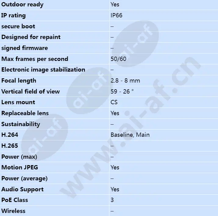 axis-q1614-e_s_en-01.webp