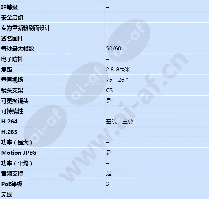 axis-q1614_s_cn-01.webp
