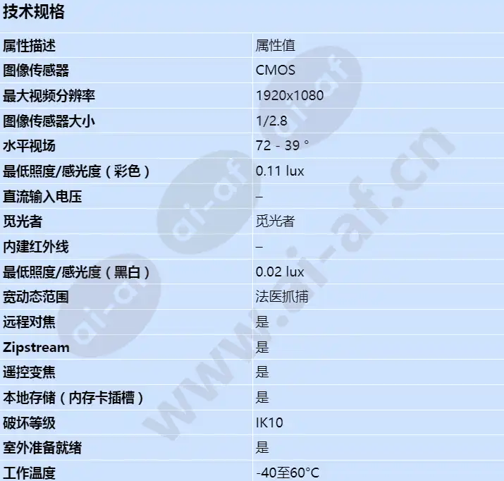 axis-q1615-e_s_cn-00.webp