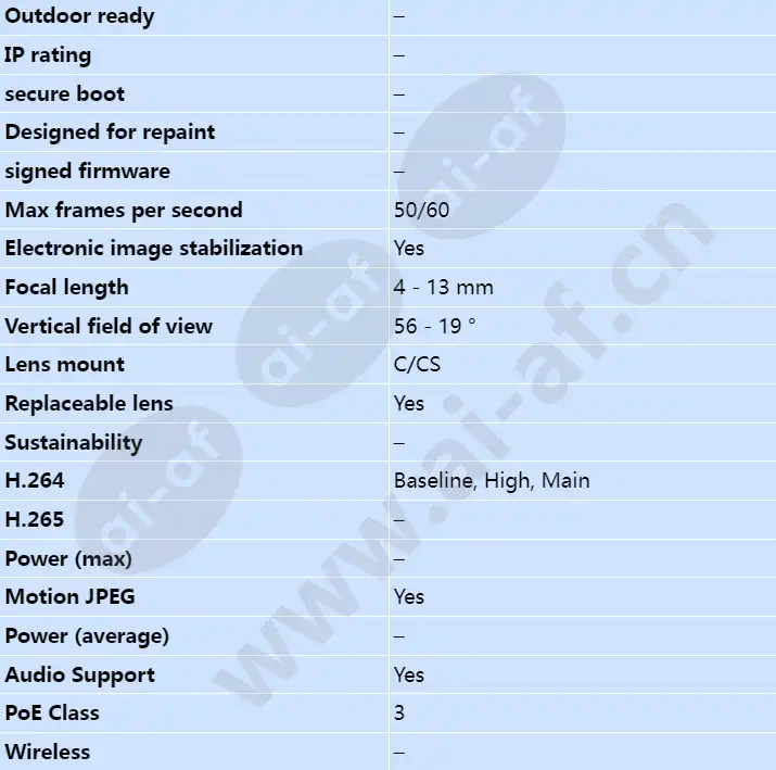 axis-q1635_s_en-01.webp