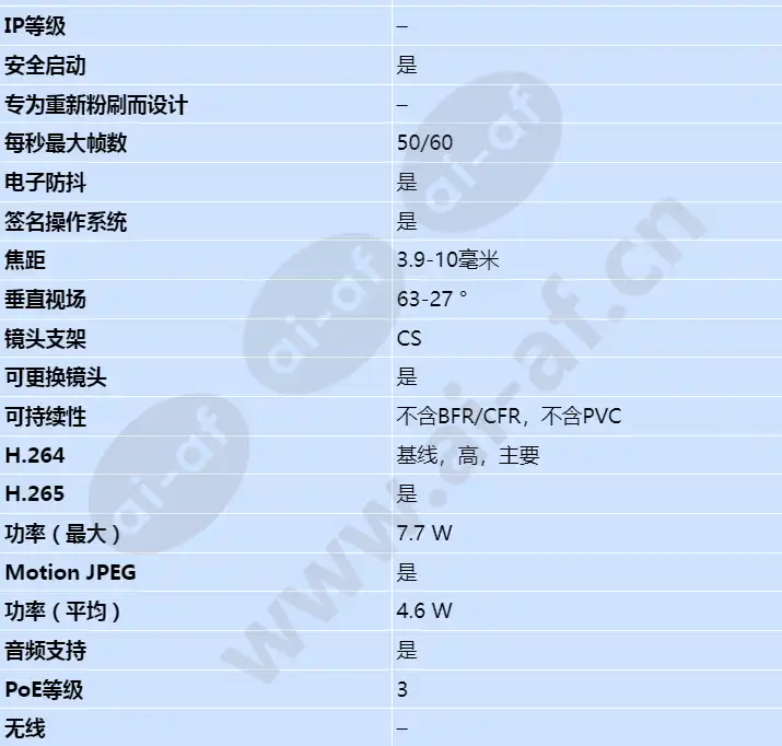 axis-q1656_s_cn-01.webp