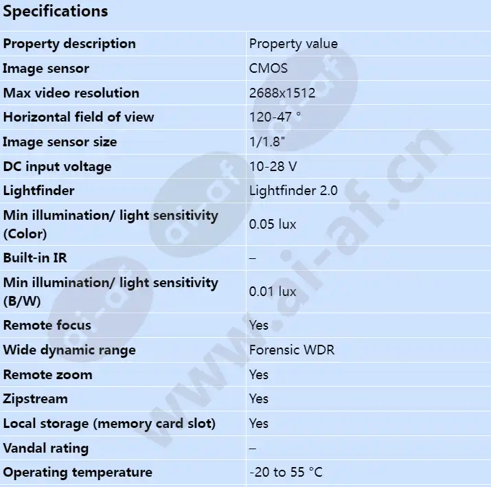 axis-q1656_s_en-00.webp