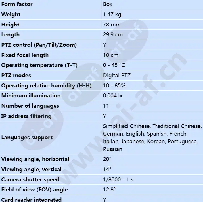 axis-q1659-100mm-f_2_8_s_en-01.webp