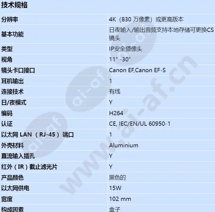 axis-q1659-85mm-f_1_2_s_cn-00.webp
