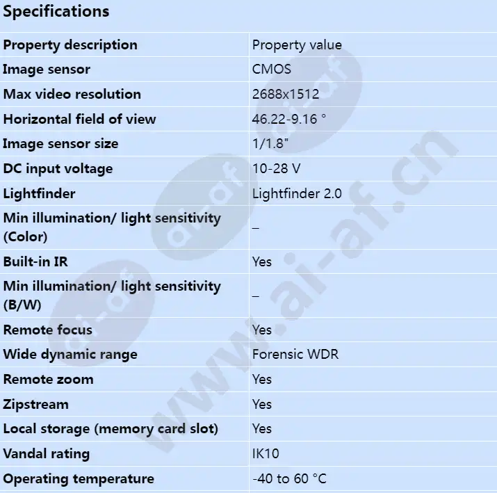 axis-q1686-dle_s_en-00.webp