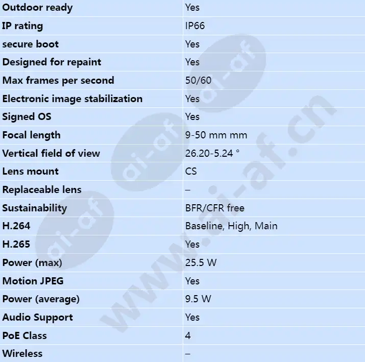 axis-q1686-dle_s_en-01.webp