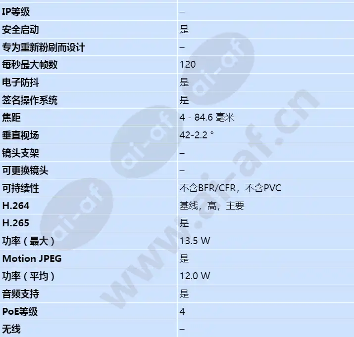axis-q1715_s_cn-01.webp