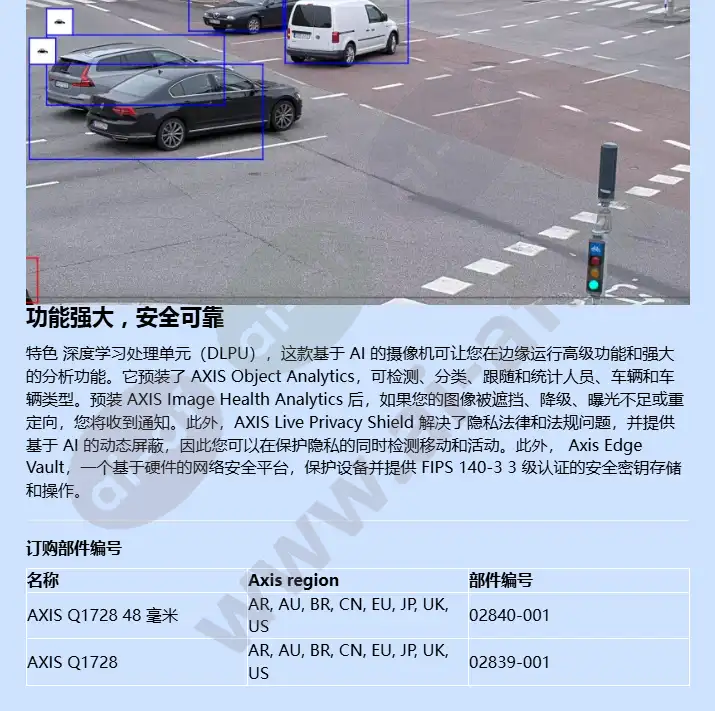 axis-q1728_f_cn-3.webp
