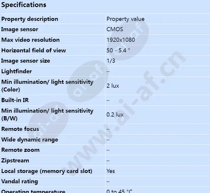 axis-q1755_s_en-00.webp