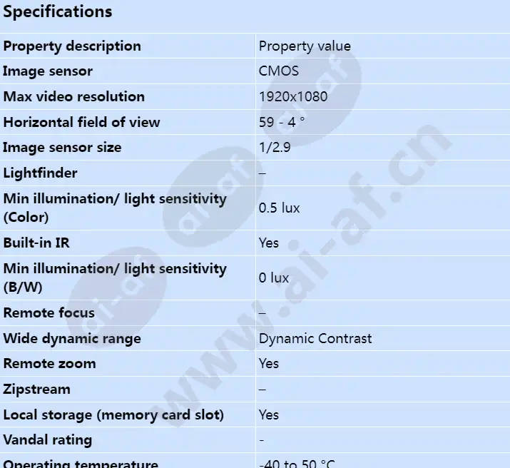 axis-q1765-le_s_en-00.webp