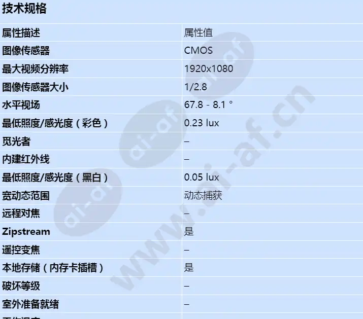 axis-q1775_s_cn-00.webp