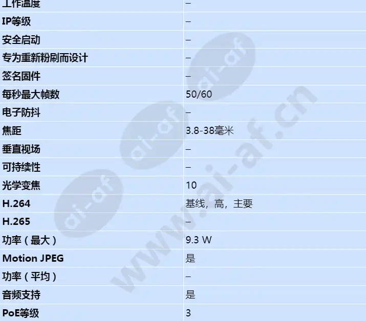axis-q1775_s_cn-01.webp