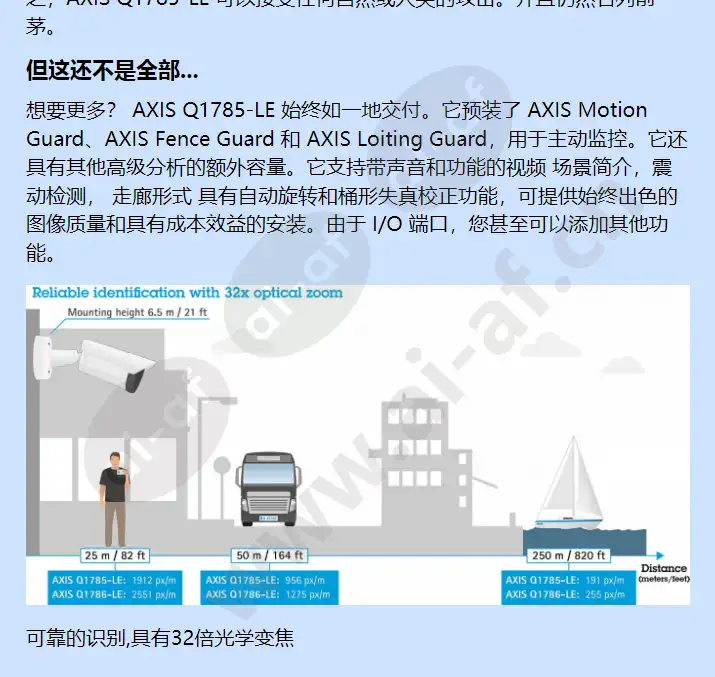 axis-q1785-le_f_cn-02.webp