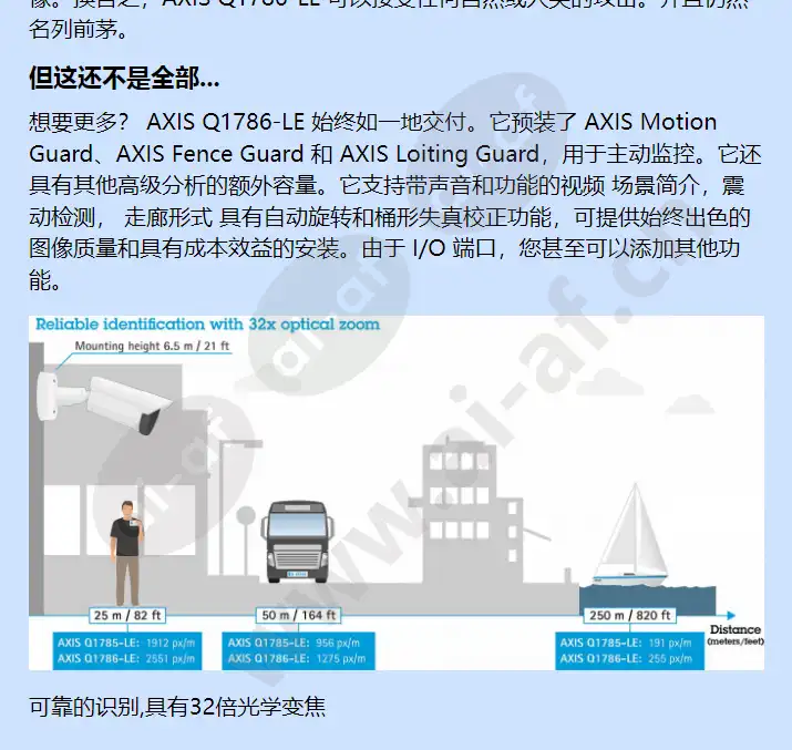axis-q1786-le_f_cn-02.webp