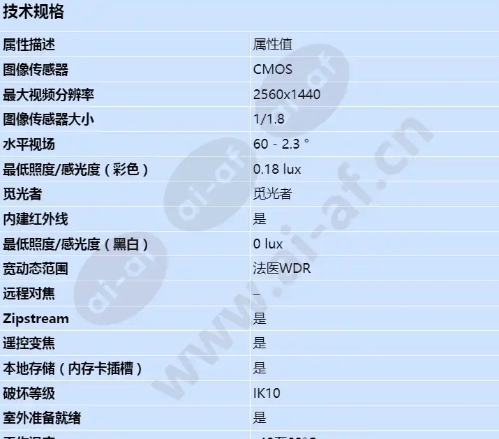 axis-q1786-le_s_cn-00.webp