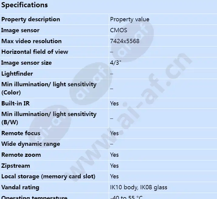 axis-q1809-le_s_en-00.webp