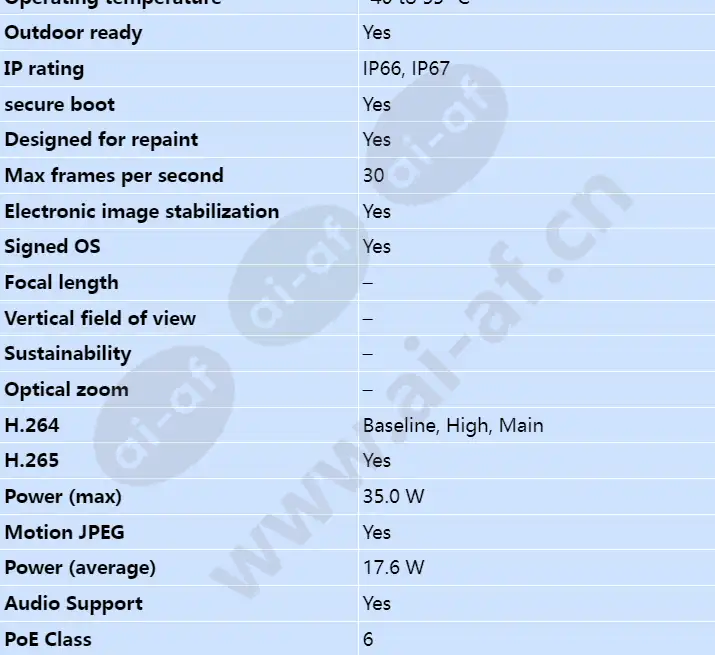 axis-q1809-le_s_en-01.webp